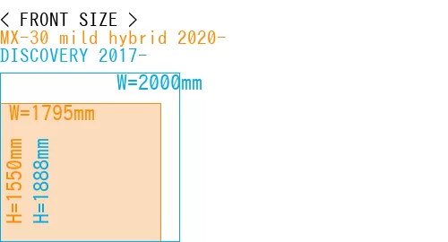 #MX-30 mild hybrid 2020- + DISCOVERY 2017-